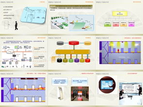 建筑智能化系统设计 从弱电技术到工程实践
