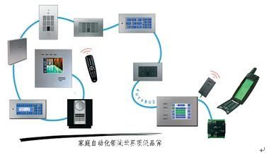 金小群的设计师家园 智能科技与诗意栖居的融合典范